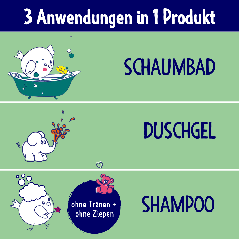 Schaumbad, Shampoo und Duschgel für Kinder